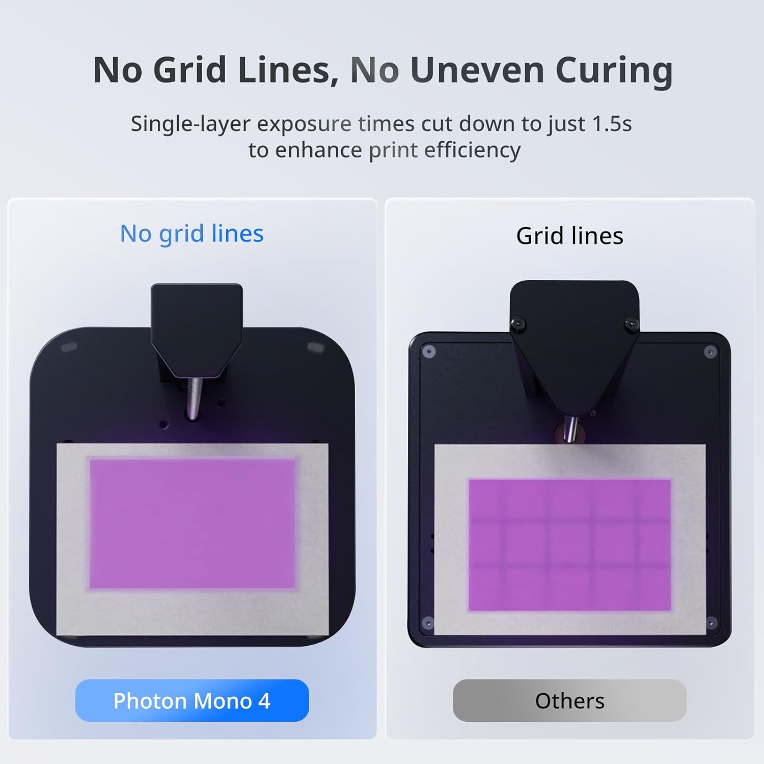 ANYCUBIC Photon Mono 4 Resin 1 – Jewelry Making With 3D Printer recenzja i cena