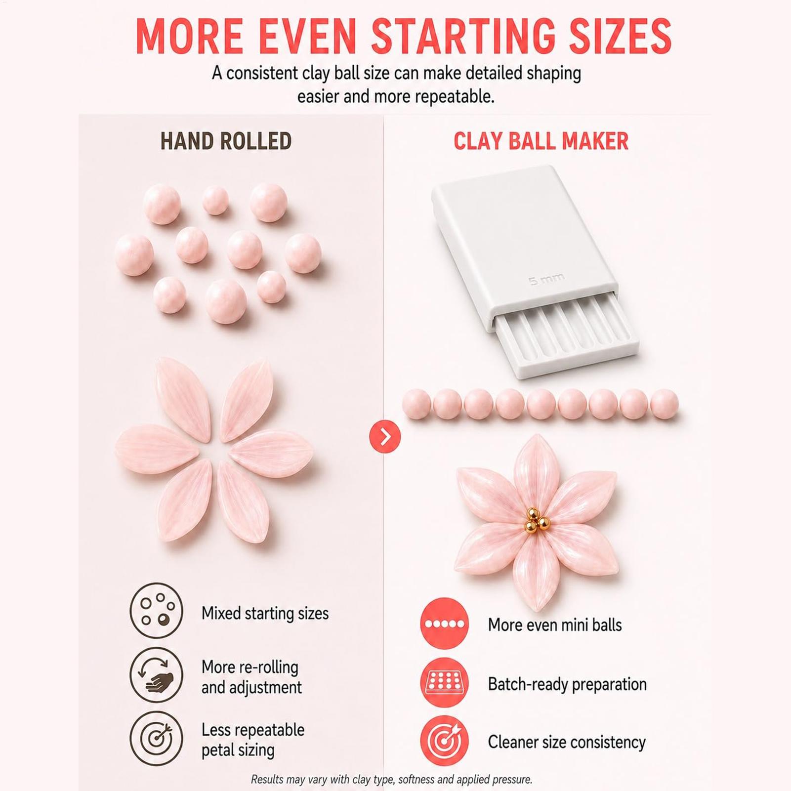 DIY 2mm 3mm 4mm 5mm Wałek do m – Jewelry Making Workshop recenzja i cena